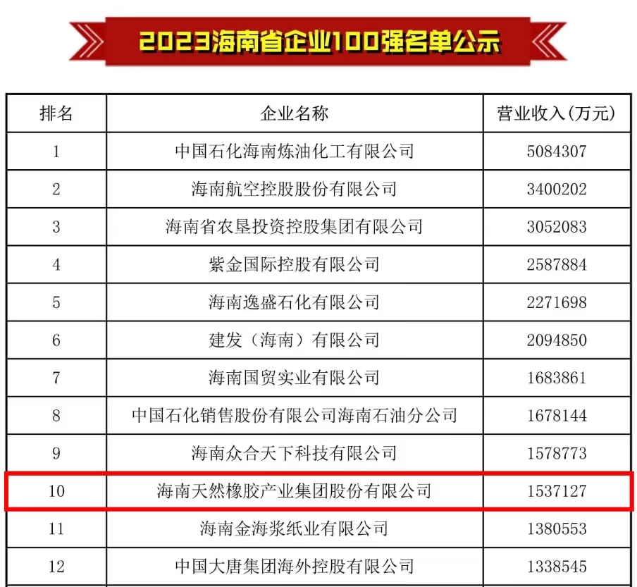 首页|尊龙人生就是博官网入口